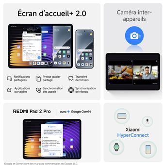 Xiaoi Redi Pad Pro 12.1 6/128GB Azul Océano : Aazon.es