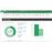 Microsoft Office 365 Famille - Jusqu'à 6 utilisateurs - PC ou Mac - 1 an_2