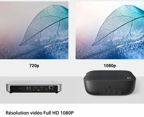 Projecteur multimédia LCD Nebula Prizm by Anker - Projecteur 100 ANSI