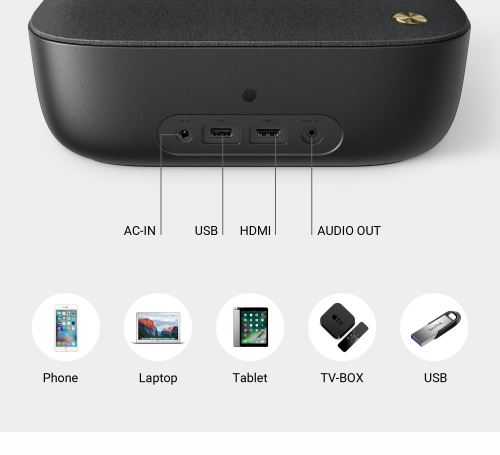 Vidéo projecteur Nebula Prizm II Pro - Photo, audio & vidéo
