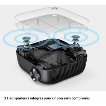 プロジェクター Anker Nebula Prizm II Nebula (ネビュラ) Prizm II | ホームプロジェクターの製品情報