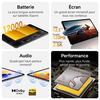 Xiaomi Redmi Pad 2 Pro : Cette Nouvelle Tablette Abordable Avec écran 2,5K à 120 Hz Et Batterie XXL Perd Déjà 50 € De Son Prix