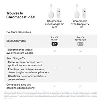 Chromecast mit Google TV HD - Media-Gateway - Einkauf & Preis
