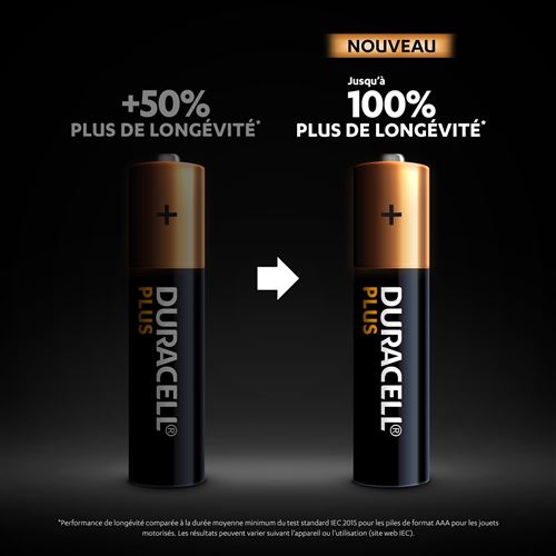Duracell - Piles Alcalines AAA Plus, 1.5 V LR03 MN2400, Paquet De 12