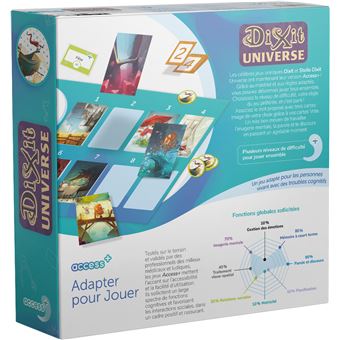 Dixit Universe Access+