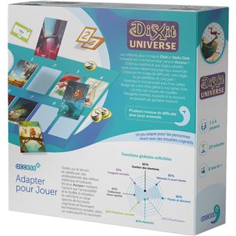 Dixit Universe Access+