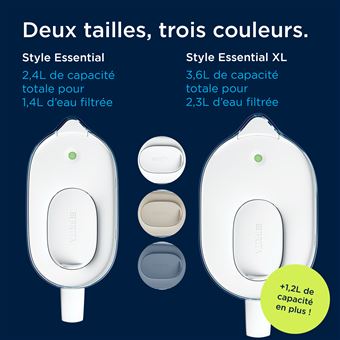 Brita Style Carafe Filtrante Bleue 2,4L Avec 3 Filtres MAXTRA PRO - S'adapte Au Réfrigérateur