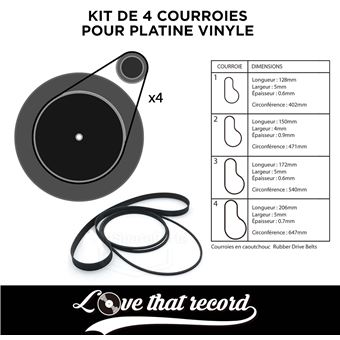 Kit de 4 Courroies Universelles Love That Record pour platine vinyle