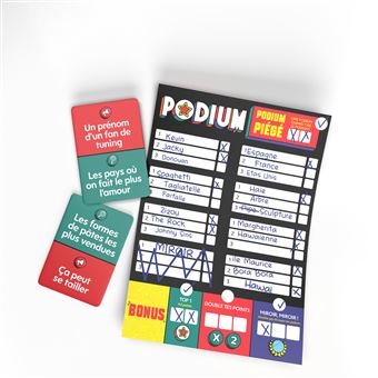 Jeu d'ambiance Crack List Le p'tit bac dans un jeu de cartes - Jeux  d'ambiance - Achat & prix