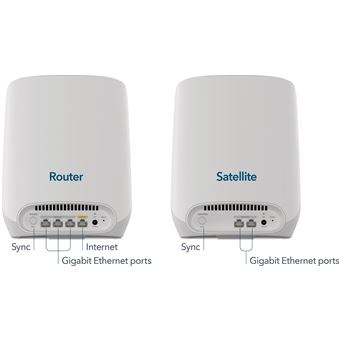 NETGEAR Orbi RBK762S - Système Wi-Fi (routeur, rallonge) - jusqu'à 5000 pieds carrés - maillage - GigE - Wi-Fi 6 - Tri-bande