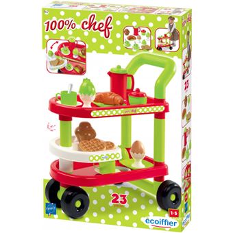 Petit déjeuner équilibré pour enfant : les indispensables - La cuisine des Petits