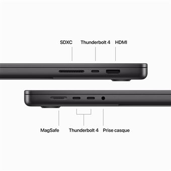 10% auf Apple MacBook Pro 16