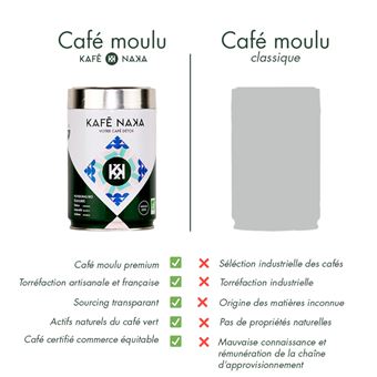 CAFE DETOX MOULU 250G