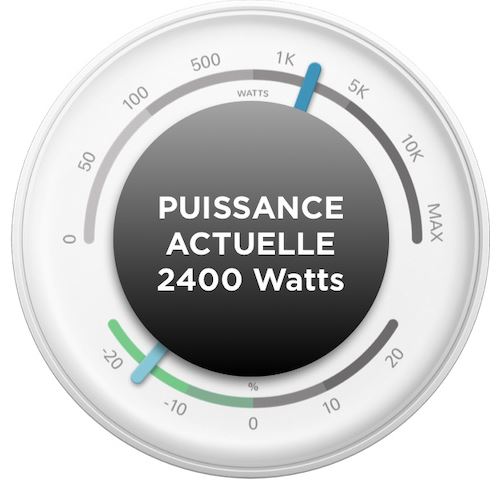 Assistant d'économies d'énergie Ecojoko
