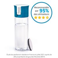 Filtres pour carafe Waterdrop Lucy Clarity 3 Pads DT-LF-MX03-00002