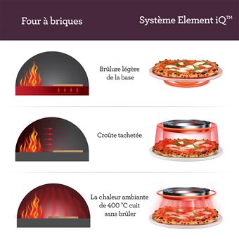 Mini four domestique Sage Pizzaiolo SPZ820BSS2QEU1 2350 W Acier inoxydable