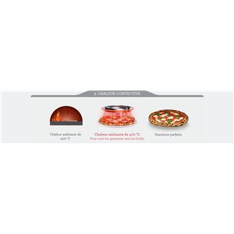 Mini four domestique Sage Pizzaiolo SPZ820BSS2QEU1 2350 W Acier inoxydable