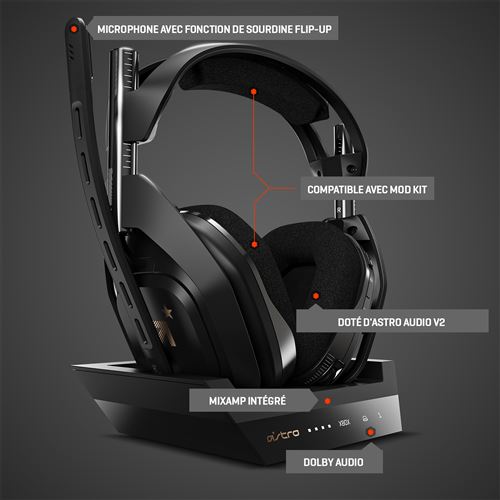 Astro Headset Astro Gaming Black Friday Casque Gaming Sans Fil