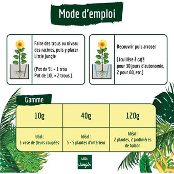 Kit outils du jardinier Réservoir d'eau solide 120 g