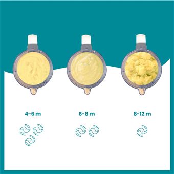 Bundle Nutribaby Plus White + 1 inox container ISY