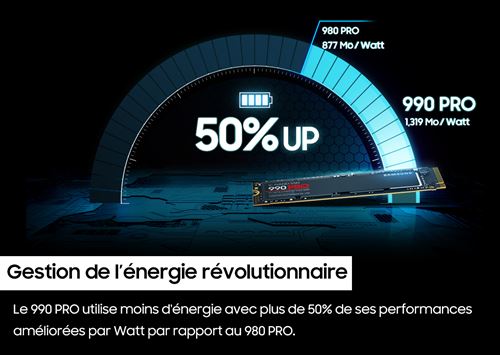 SSD Interne 4 To NVMe PCIe 4.0 - Vitesse 7450 Mo/s - Fiable Et Rapide Pour PC/gaming