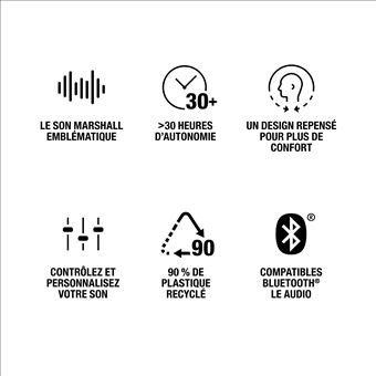 Écouteurs Sans Fil MARSHALL Minor III Bluetooth - Crème au Meilleur