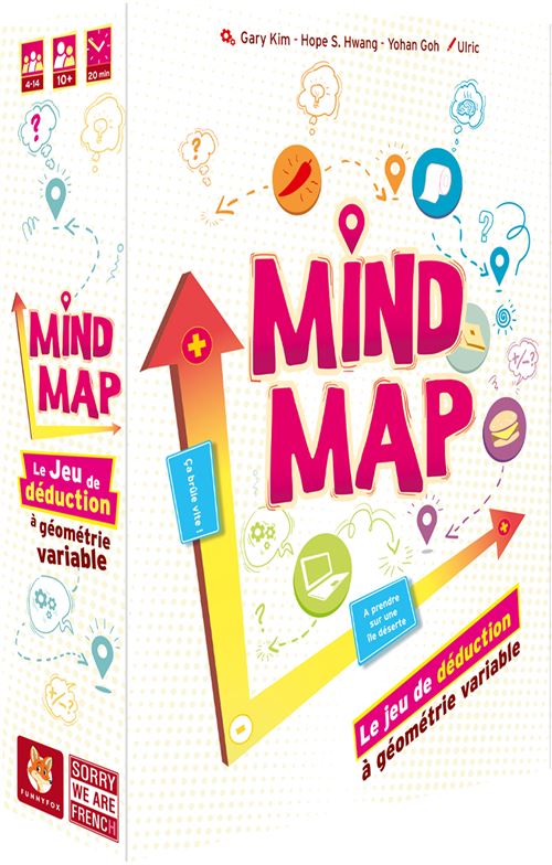 MIND MAP