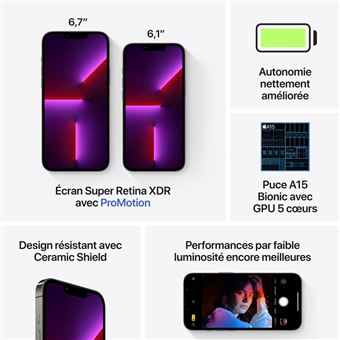 Apple-iPhone-13-Pro-6-1-5G-128