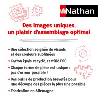 Puzzle 500 pièces Nathan Fiers d'être bleus FFF