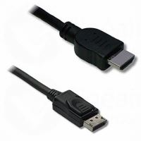 Lineaire videokabel - DisplayPort / HDMI - 1.8 m