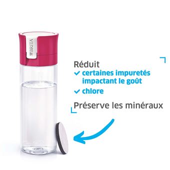 BRITA Bouteille d'eau filtrante en plastique rigide de qualité supérieure, sans BPA, réutilisable, remplace 300 bouteilles d'eau en plastique, le filtre dure 2 mois ou 124 litres, comprend 1 filtre