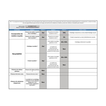 Ecran PC JVC 24XCF 24" Full HD Gris