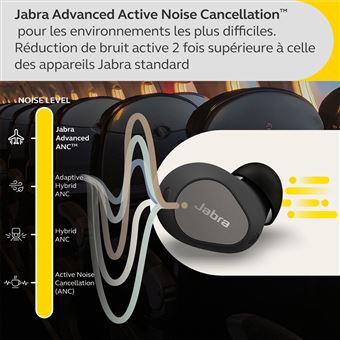 Ecouteurs sans fil Jabra Elite 10 Noir