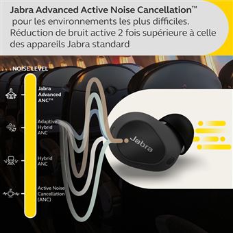 Ecouteurs sans fil Jabra Elite 10 Noir Gloss