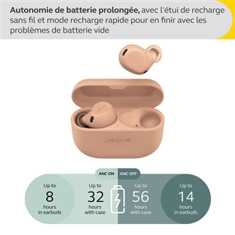 Ecouteurs sans fil Bluetooth Jabra Elite 8 Active Sport Caramel