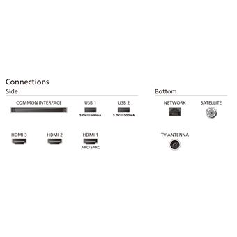 TV QLED Philips 43PUS8209 108 cm 4K UHD Ambilight 2025