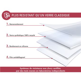 Greensen Lot de 2 barres d'enroulement à ressort de torsion
