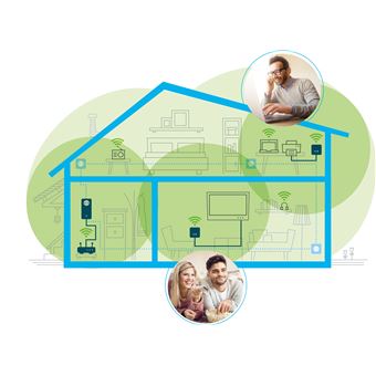 Devolo 8565 Devolo Magic 1 WiFi Mini Starter Kit - Powerline Con Wi-Fi, 1200 Mbit/s Devolo Magic Wifi Kit - 10