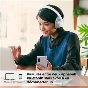 Casque audio sans fil SONY Bluetooth à réduction de bruit WH-CH720N Blanc