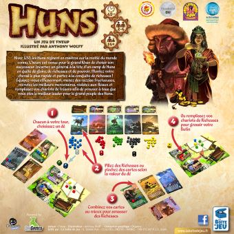 Jeu de société Huns Blackrock Games