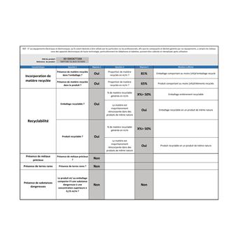 TMFP72BX