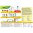 Jeu scientifique Ravensburger ScienceX Chimie magique_1