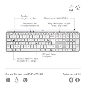Logitech Master MX Keys Combo For Bussiness Toetsenbord Inclusief Muis Kantoor Rf Draadloos Bluetooth Azerty Frans Grafiet