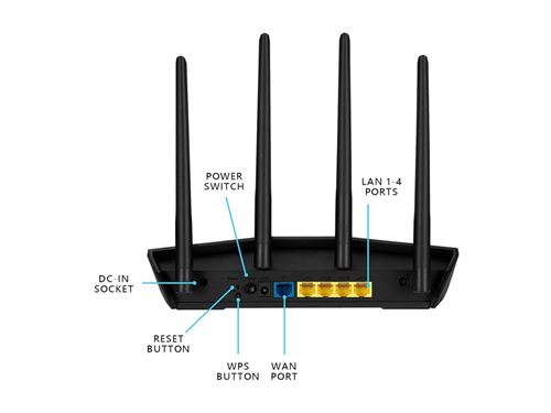 Routeur WiFi Netgear RAX10 4 Ports Gigabit Noir - Routeurs - Achat