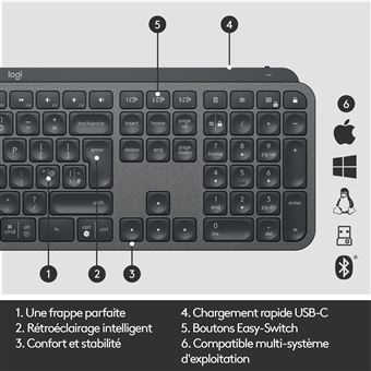 Clavier rétroéclairé QWERTY sans fil Bluetooth Logitech MX Keys avec repose-poignets Noir graphite