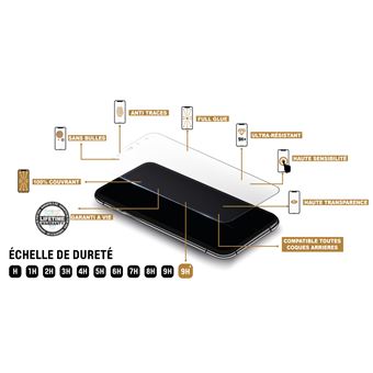 Film Tiger Glass+ pour Samsung Galaxy S23 FE 5G : prix, avis,  caractéristiques - Orange