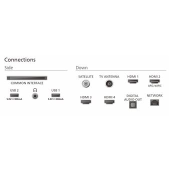 MiniLEd 55MLED910 139cm 4K UHD QLED Ambilight VRR 144Hz Smart OS Titan 2025