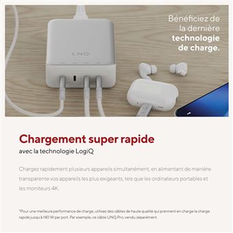 Chargeur de bureau Multiports Lnq GaN2 240 W Blanc