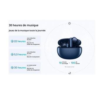 Ecouteurs sans fil Bluetooth Realme Buds Air 3 avec réduction du bruit Bleu stellaire