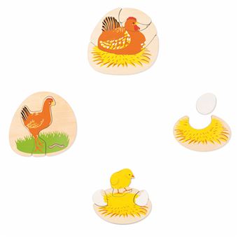 Puzzles Nature et Découvertes Cycle de la vie de la poule Montessori ...